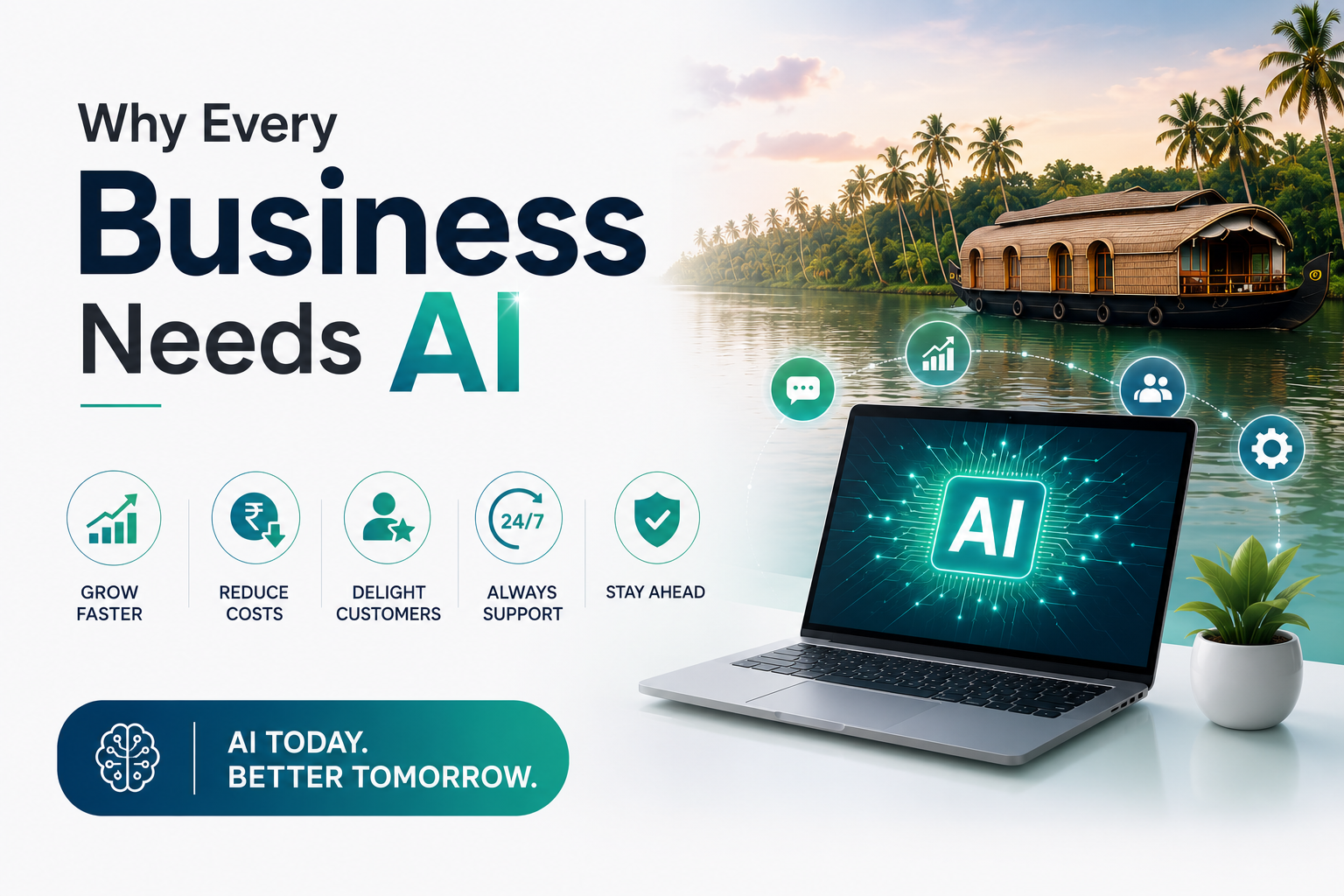 Why Every Kerala Business Needs AI Solutions in 2025
